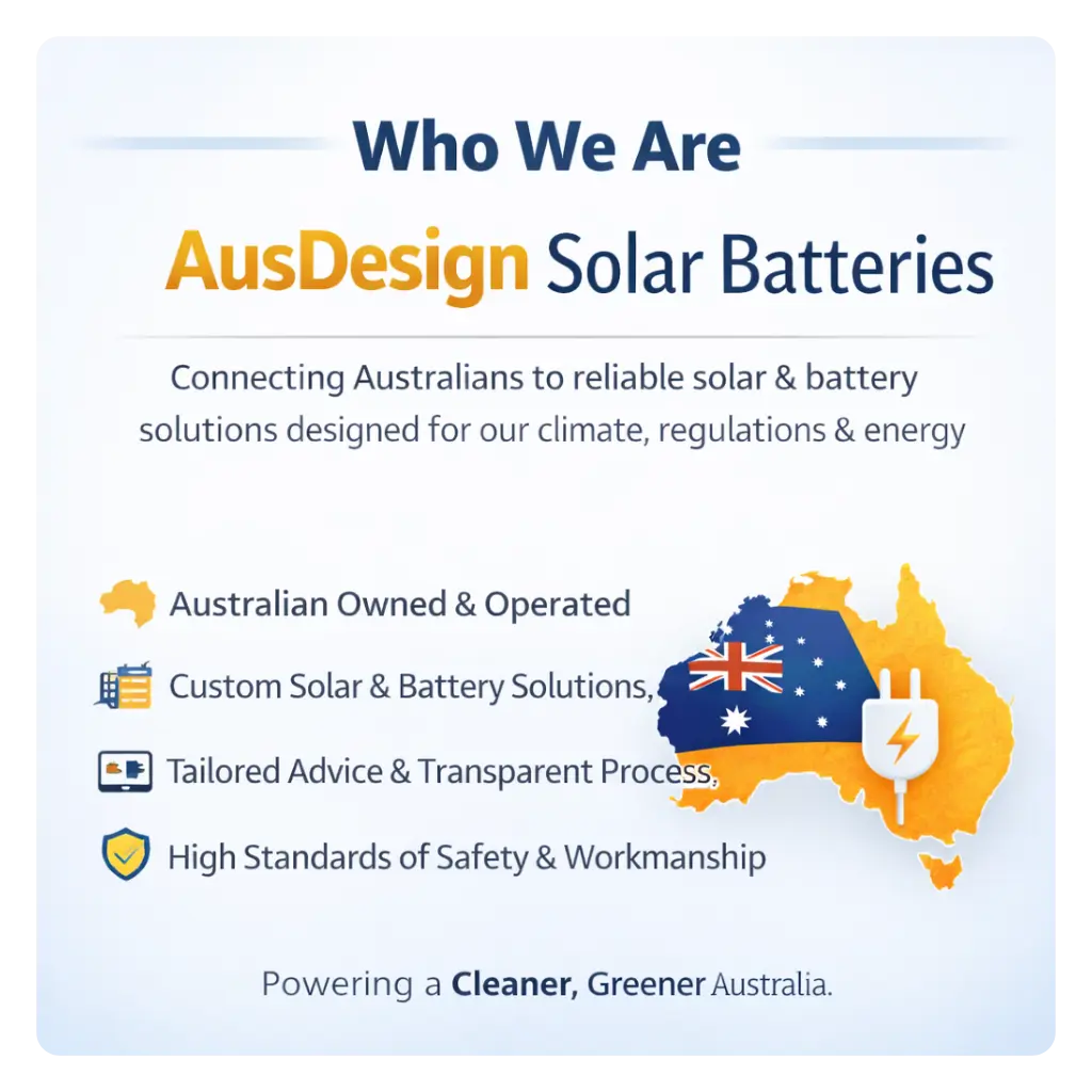 AusDesign Solar Batteries team and modern solar battery solutions in Australia